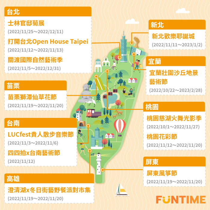【台湾十一月旅行活动月历】综合全台十一月活动安排