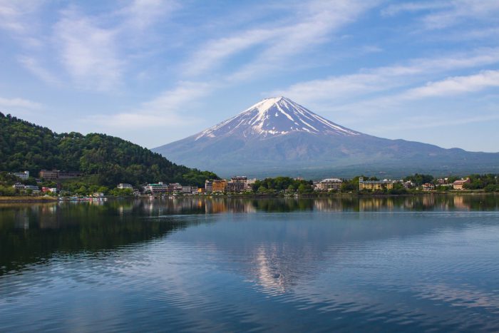 【完整攻略】河口湖、富士山朝聖必訪景點及交通資訊