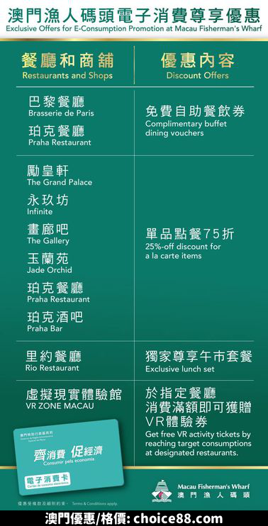 澳門優惠 電子消費優惠計劃 消費享額外驚喜優惠75折 1