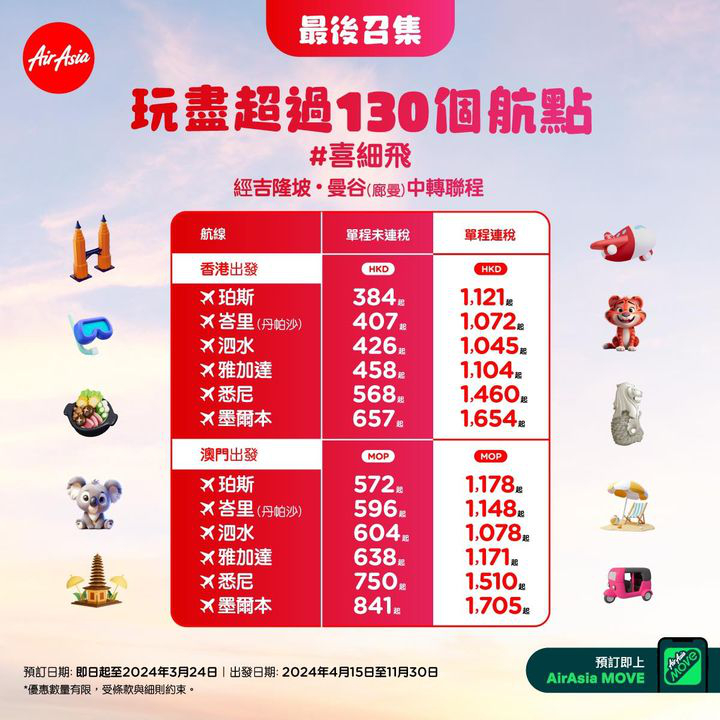 澳門優惠 [機票優惠] 搶飛澳洲及印尼！最低票價 HKD 384 / MOP 572 0