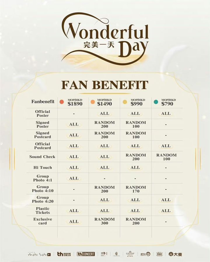 澳門優惠 即將開賣 WonderfulDay完美一天粉絲見面會9折優惠 2