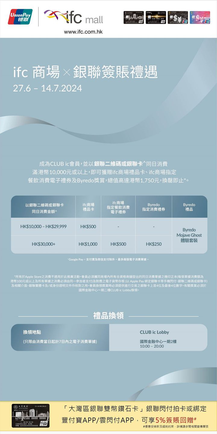 澳門優惠 大豐信用卡 銀聯X香港IFC商場簽賬禮遇優惠 0