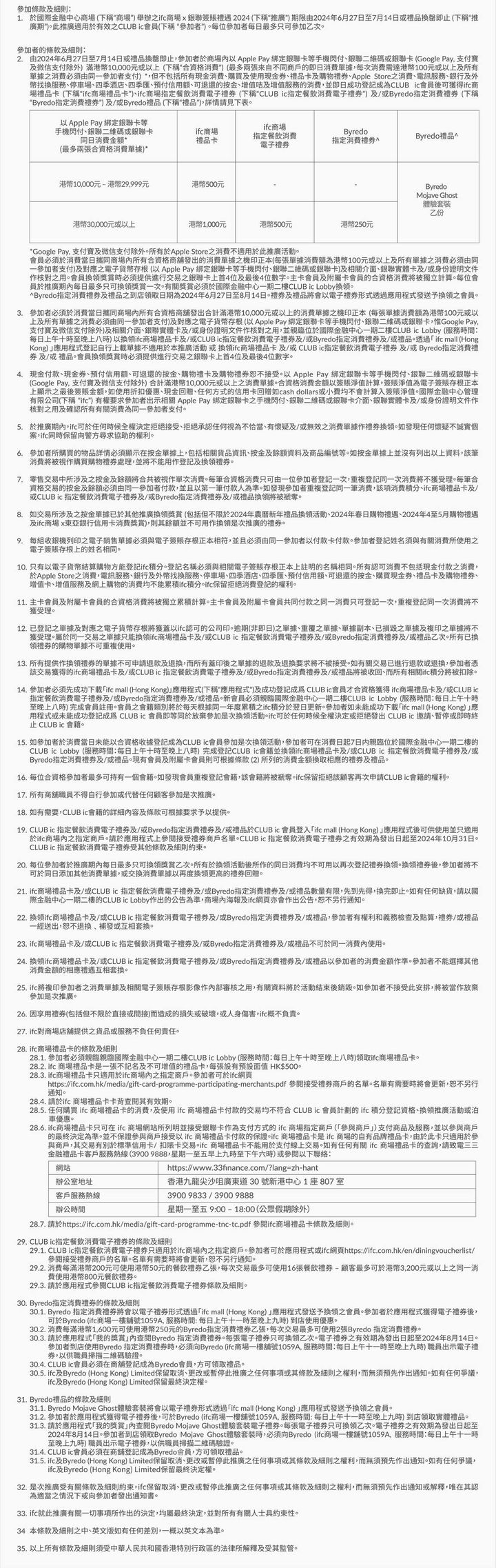 澳門優惠 大豐信用卡 銀聯X香港IFC商場簽賬禮遇優惠 1