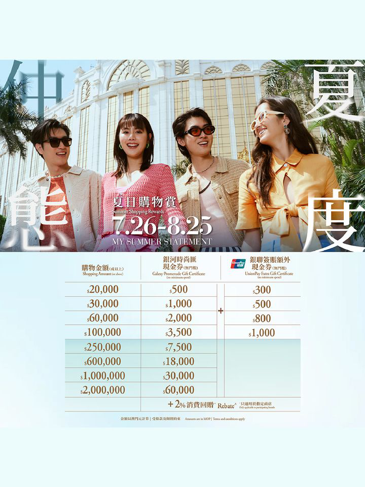澳門優惠 店舖全新登場 夏日購物賞優惠 1