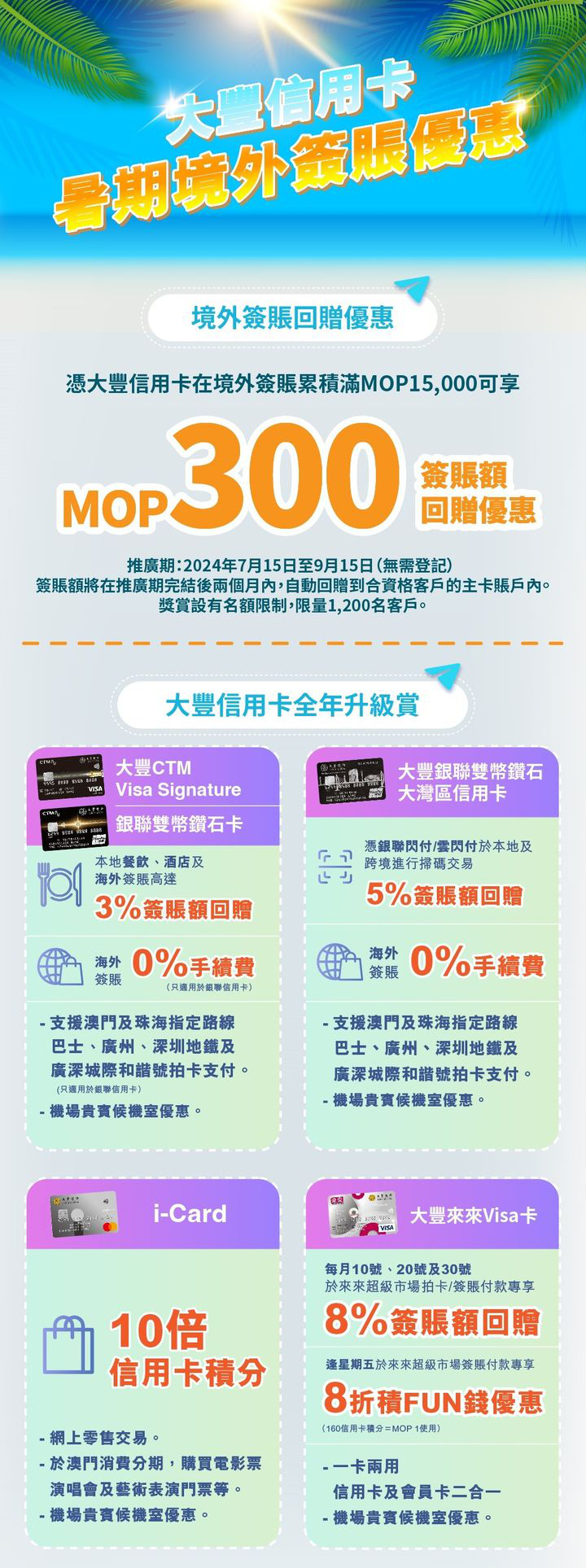 澳門優惠 大豐信用卡 暑期境外簽賬回贈優惠 0