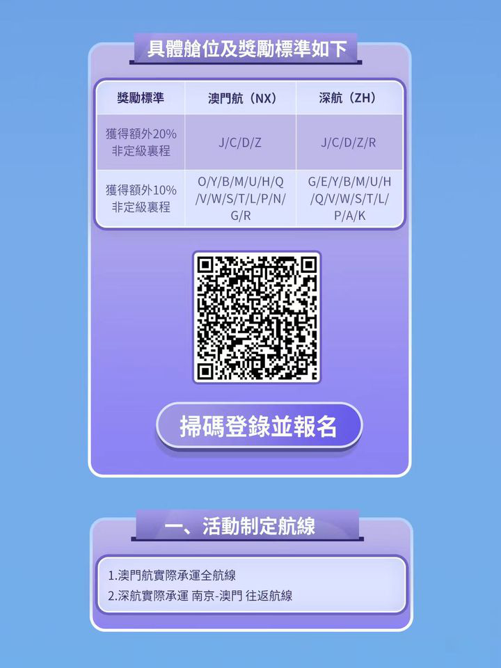 澳門優惠 [機票優惠]澳門航空全航線額外里程促銷 1