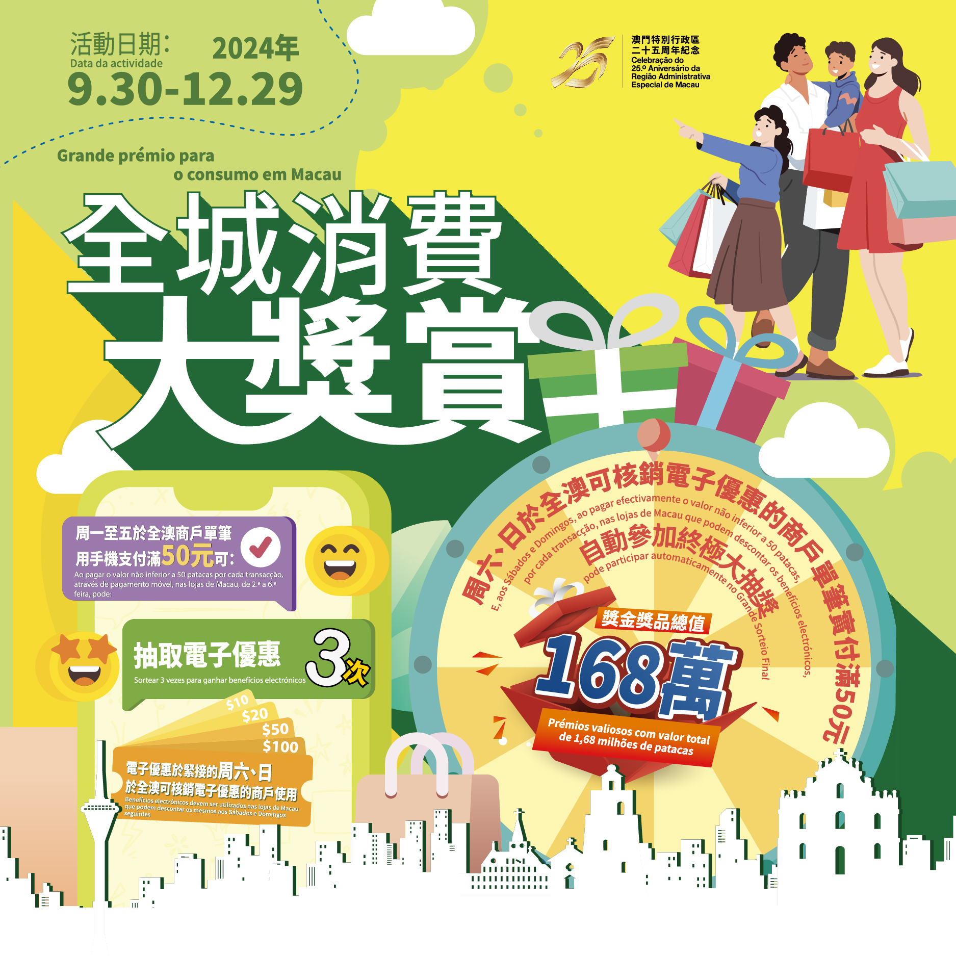 澳門優惠 全城消費大獎賞優惠 0