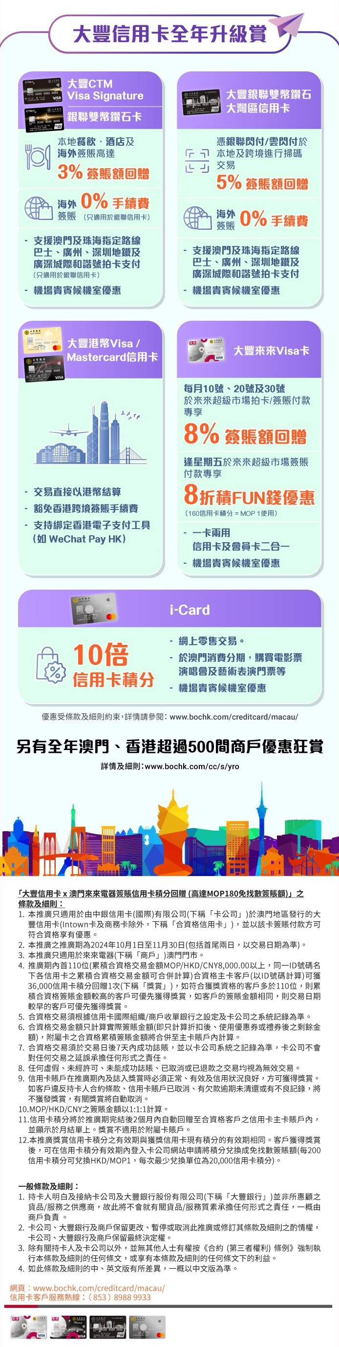 澳門優惠 大豐信用卡 來來電器Jetso簽賬優惠 1