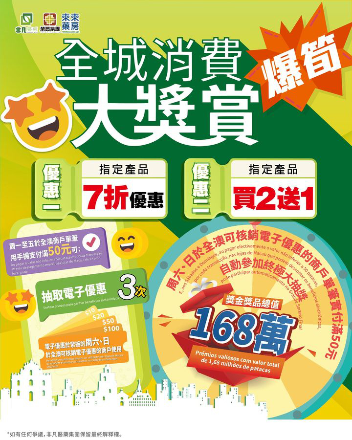 澳門優惠 又到周末啦 快來非凡使用 全城消費大獎賞 嘅電子優惠券7折特價 0
