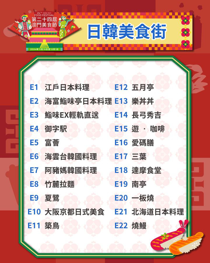 澳門優惠 澳門美食節多重優惠等你來享利是 4