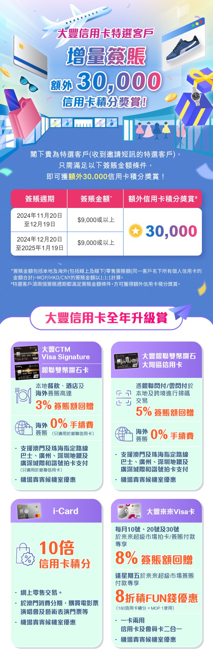 澳門優惠 大豐信用卡 特選客戶增量簽賬推廣活動 第一期優惠 0