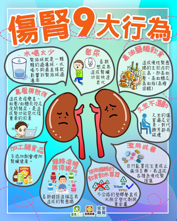 澳門優惠 冬養腎 暖身護腎有妙計特價 1