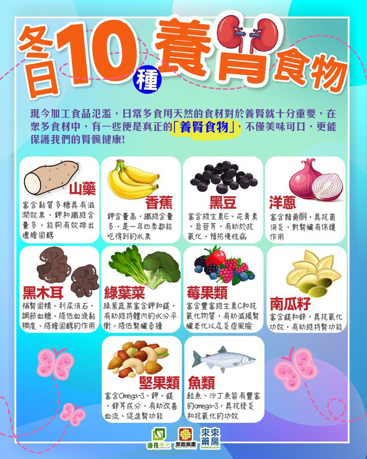 澳門優惠 冬養腎 暖身護腎有妙計特價 3