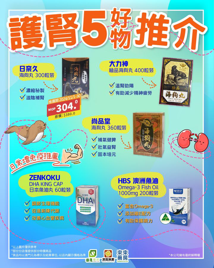 澳門優惠 冬養腎 暖身護腎有妙計特價 4