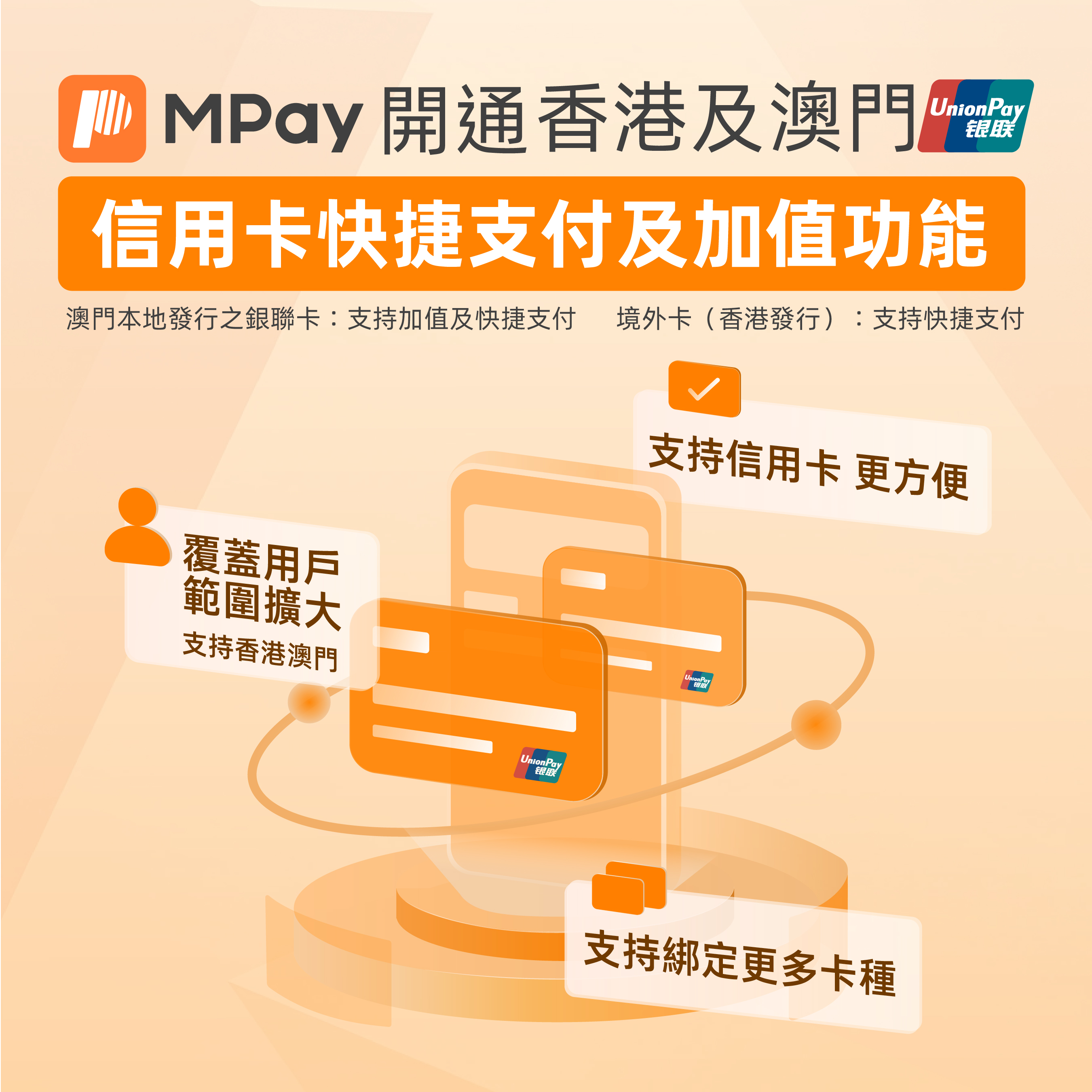 澳門優惠 MPay可綁澳門及香港的銀聯信用卡 0