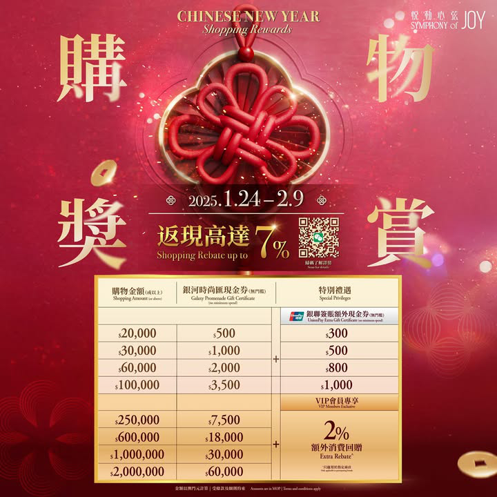 澳門優惠 新春購物享高達7 返現禮物 0