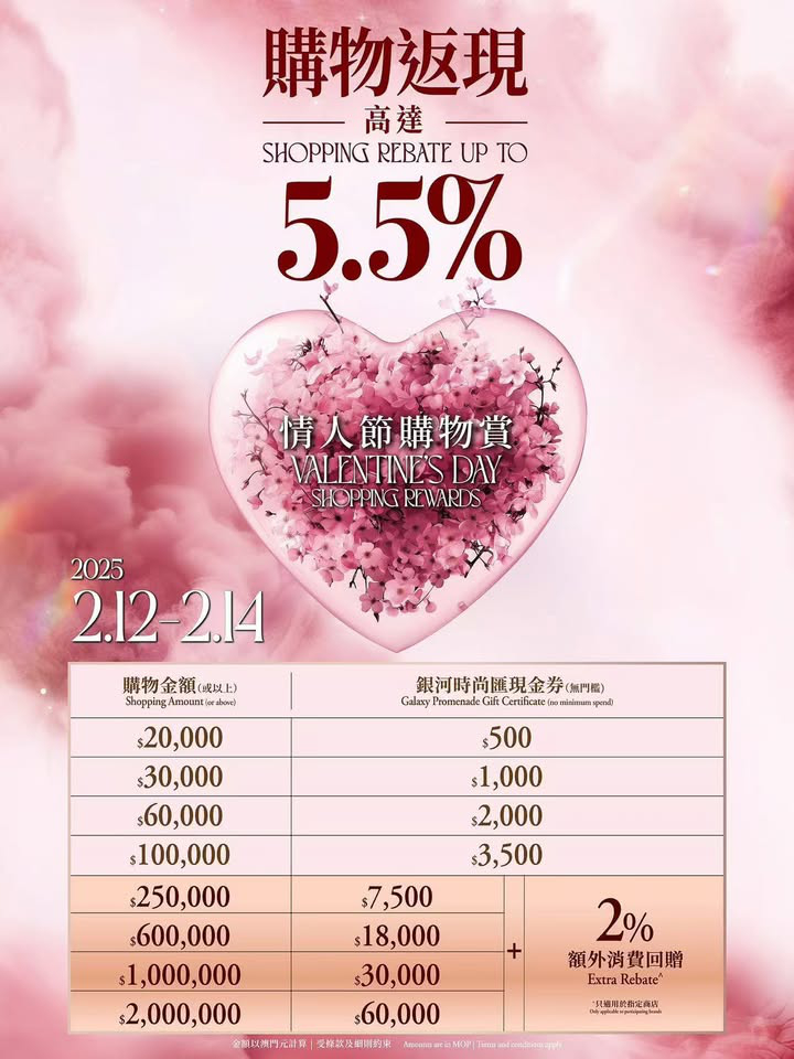 澳門優惠 情人節 將至禮物 1