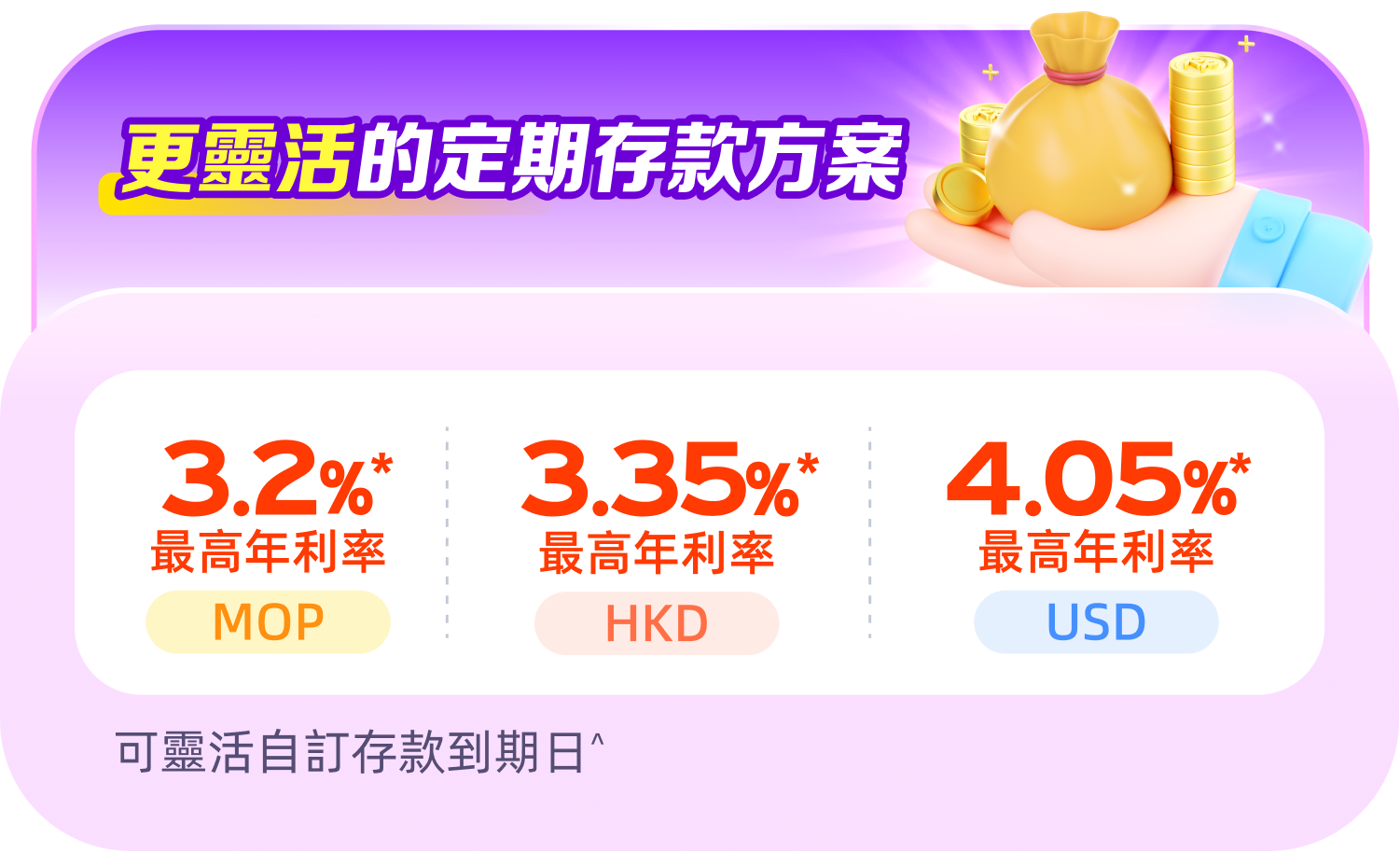 澳門優惠 開戶即送1萬mCoin 1