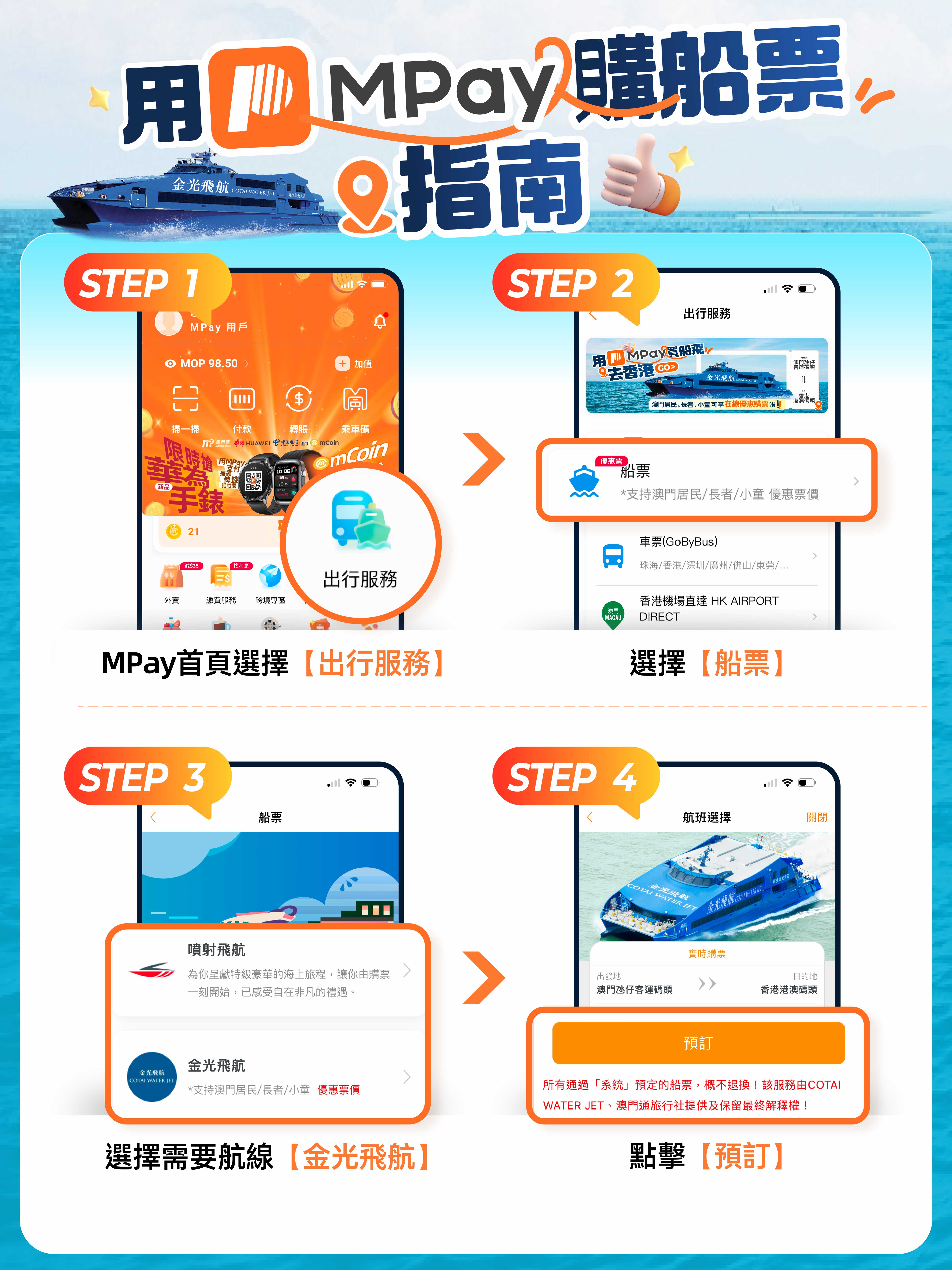 澳門優惠 用MPay買船飛去香港,有優惠啦! 1