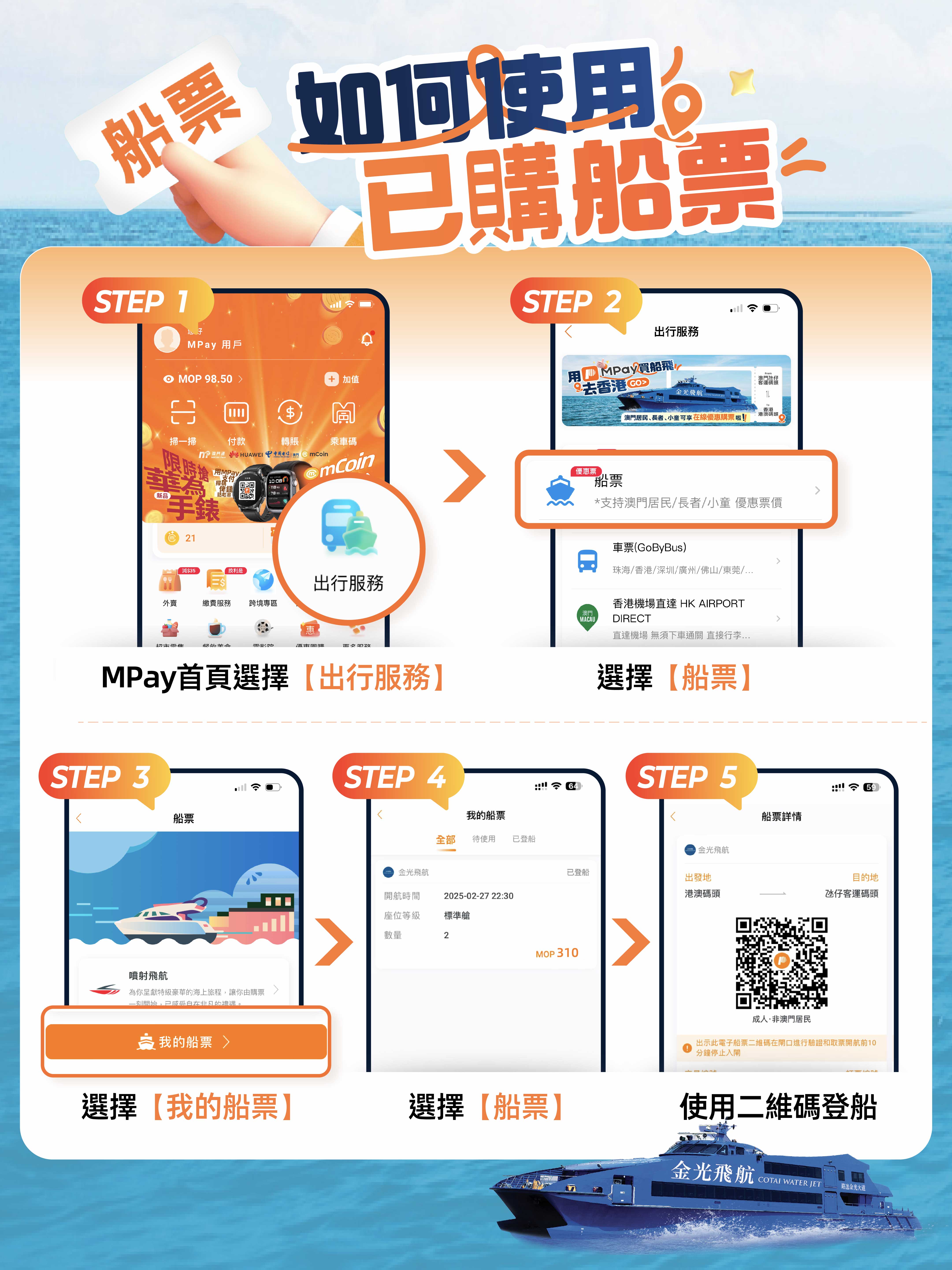 澳門優惠 用MPay買船飛去香港,有優惠啦! 3