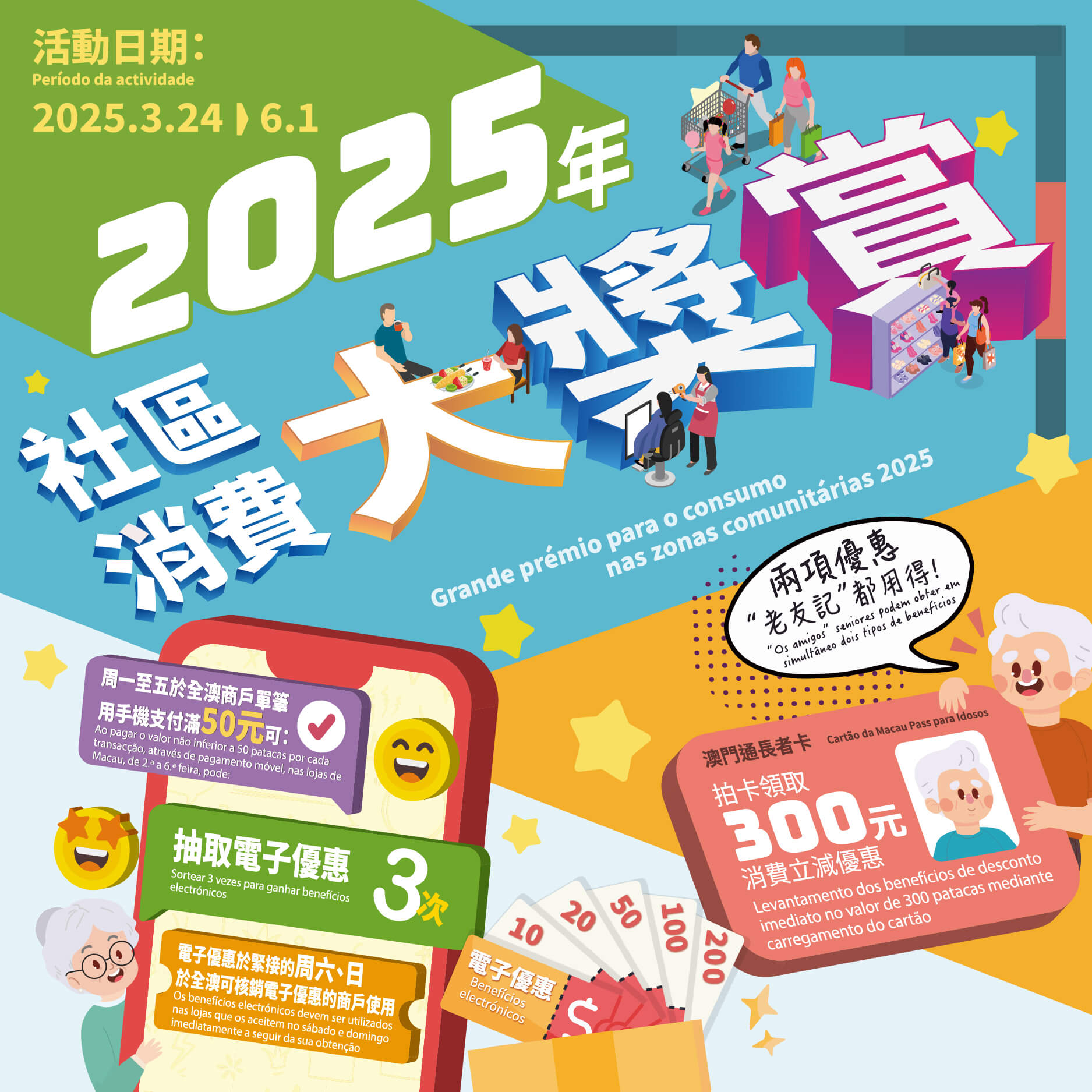 澳門優惠 2025年社區消費大獎賞優惠 0