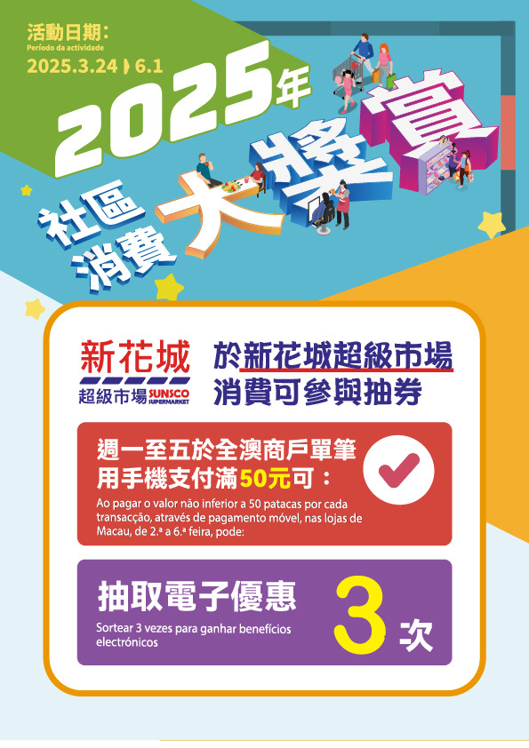 澳門優惠 新花城 全城消费大獎賞活動優惠 0