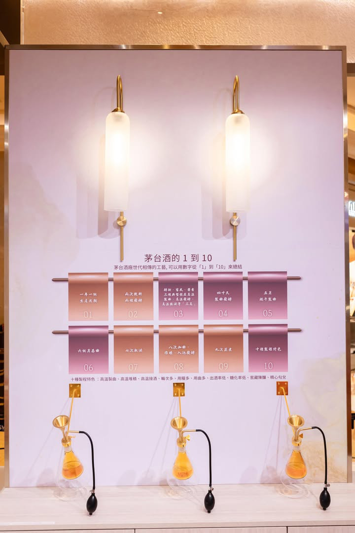 澳門優惠 澳門首間 茅台 快閃店登陸 澳門銀河優惠 3