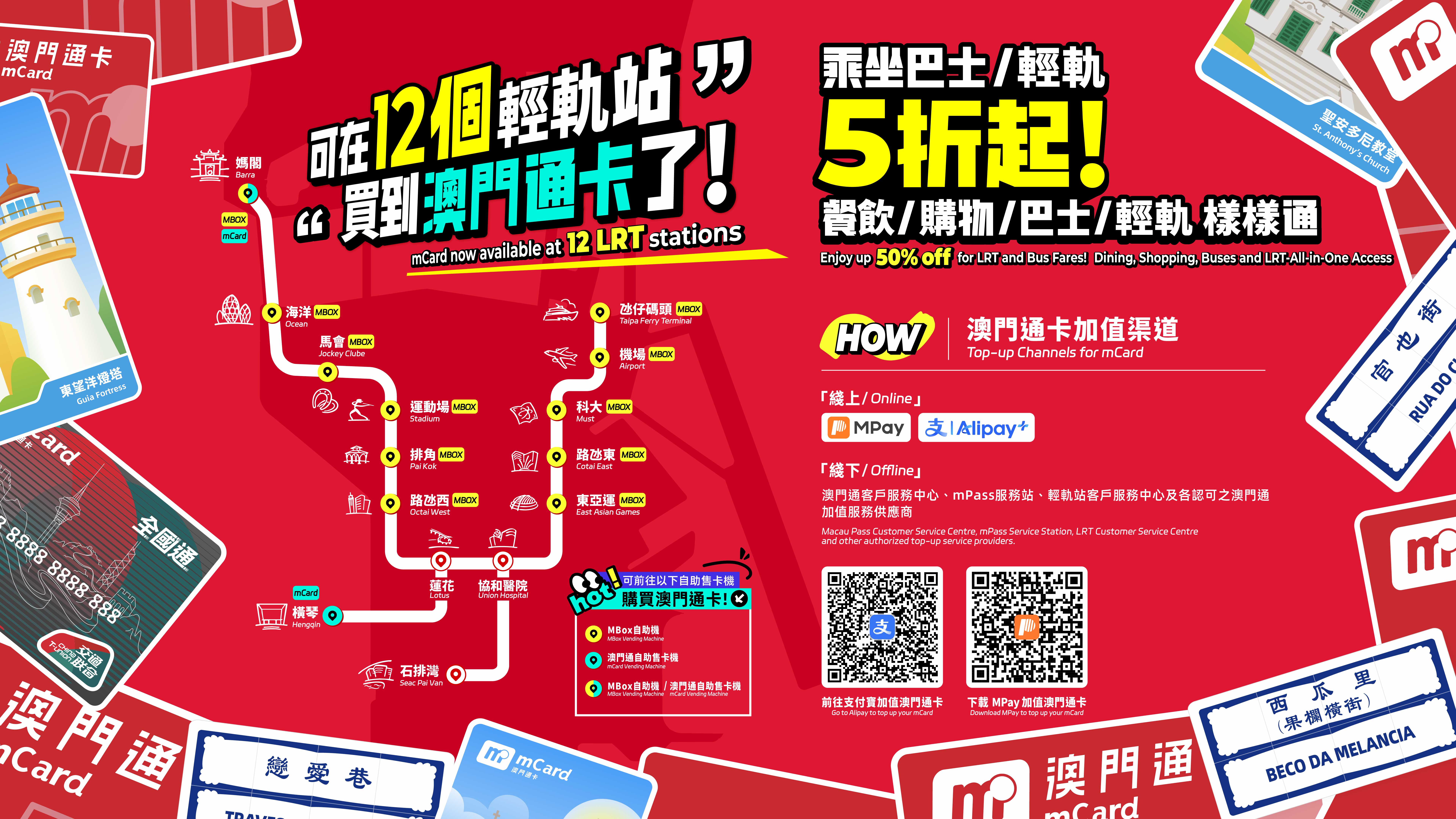 澳門優惠 澳門出行加值更方便！即日起，在12個澳門輕軌站可以買到澳門通卡喇！5折優惠 1